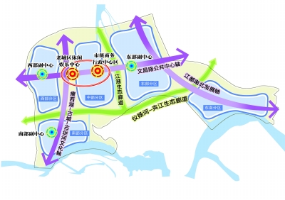 批准,原则同意《扬州市城市总体规划(2011-2020年)》